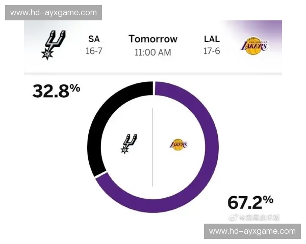 01湖人vs马刺：世纪对决，经典永恒