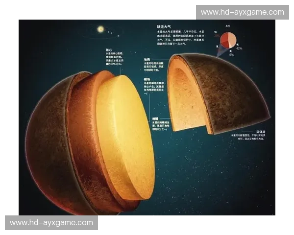 水星vs天空：宇宙级对决，谁能点燃你的激情？